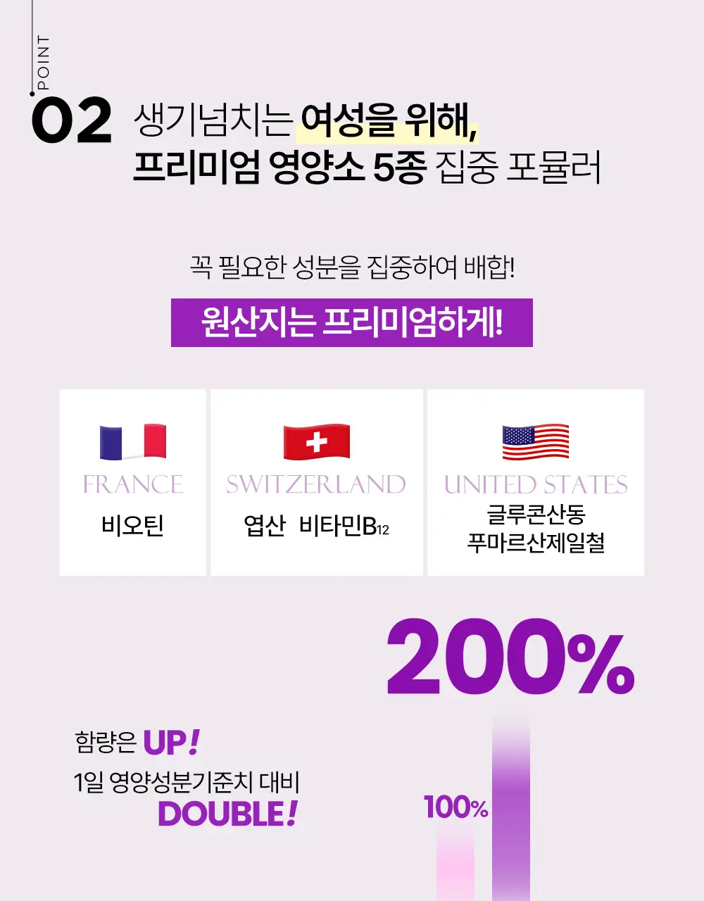 [NEW] 라이필 멀티비타민 컴팩 포 우먼 30포 (30일분) 상세페이지 9